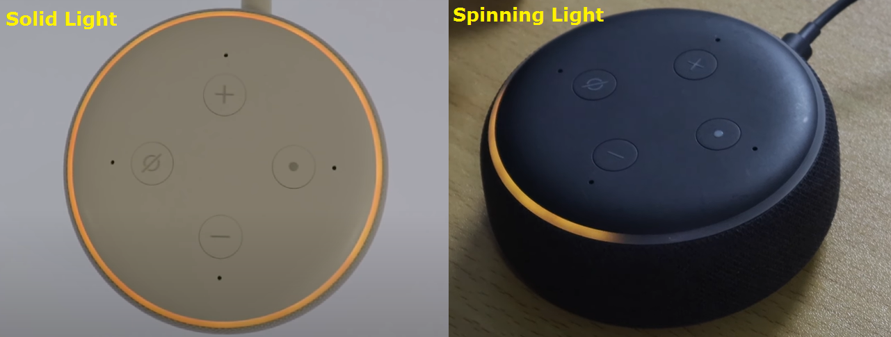 Solid light vs spinning light comparison