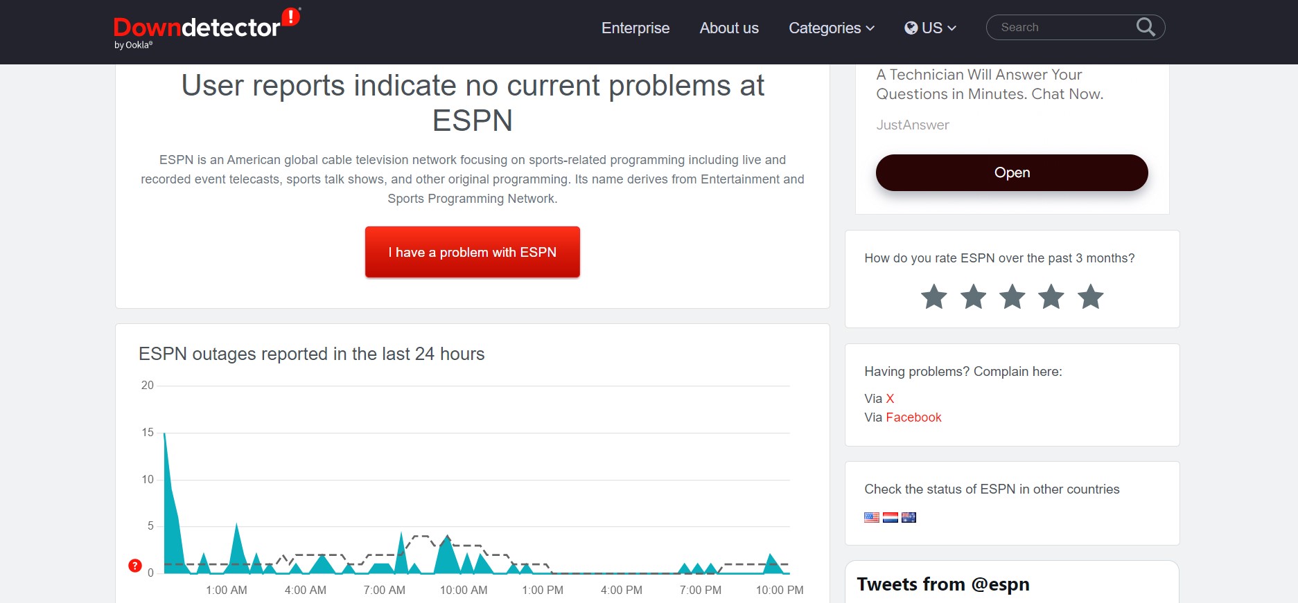 ESPN server status at downdetector website